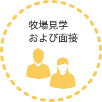 牧場見学および面接